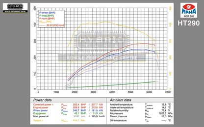 Mini F56 Cooper S JCW ECU Quick Flash Software 2014-2019 Pre LCI